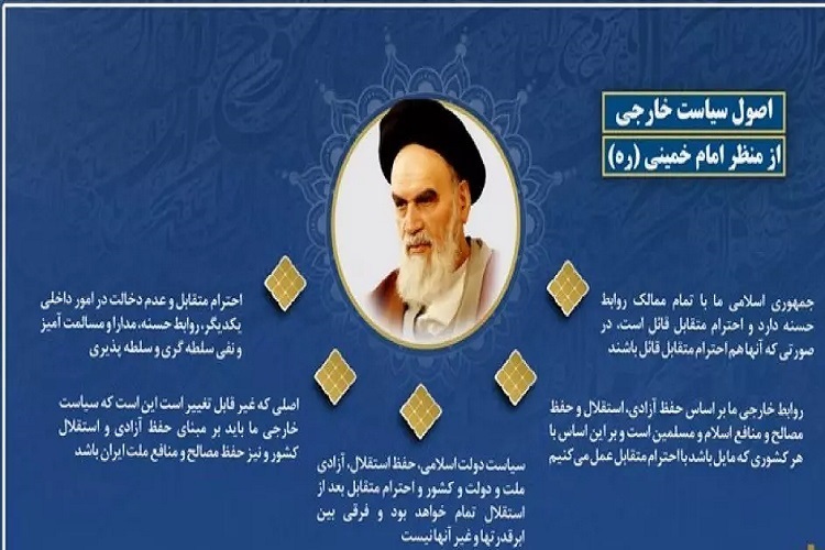 اصول سیاست خارجی امام خمینی(ره) اصول سیاست خارجی امام خمینی(ره)