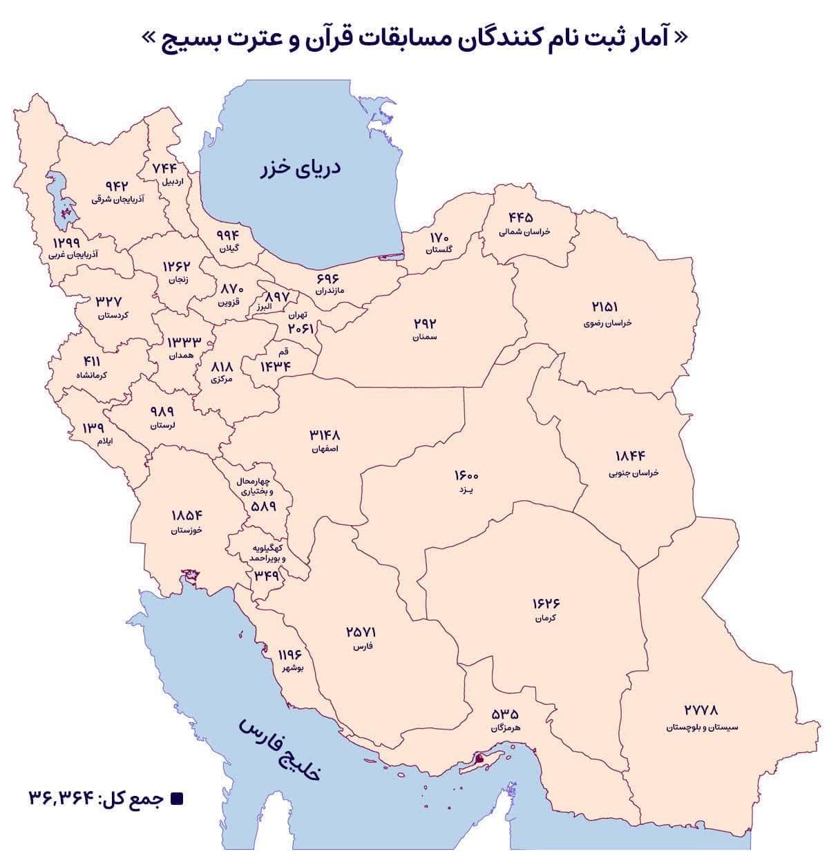 آماری از میزان مشارکت استان‌ها در جشنواره قرآنی بسیج