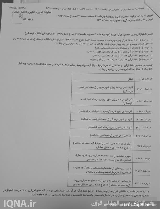 حذف امتیاز ویژه حافظان قرآن در آزمون استخدامی آموزش و پرورش + اسناد