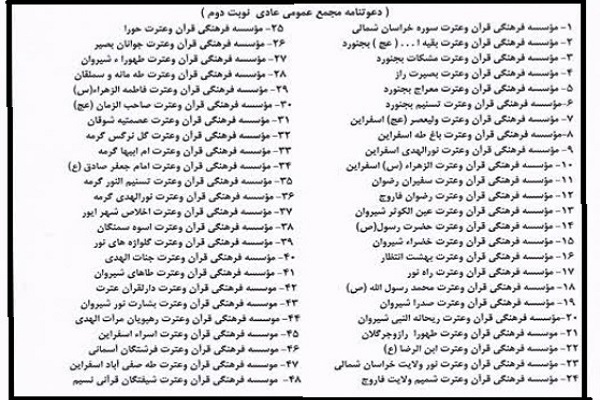 ۴۸ مؤسسه فرهنگی قرآن و عترت عضو اتحادیه خراسان شمالی