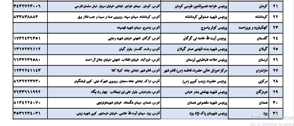 آزمون معارفی جشنواره ملی قرآن دانشگاهیان برگزار می‌شود + نشانی حوزه‌‌های آزمون