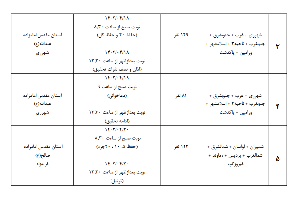 برگزاری مرحله شهرستانی مسابقات سراسری قرآن در تهران + برنامه زمانی