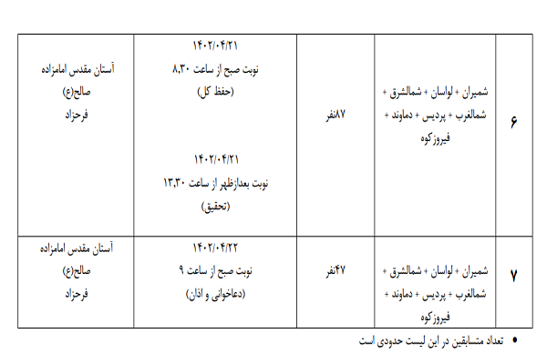 برگزاری مرحله شهرستانی مسابقات سراسری قرآن در تهران + برنامه زمانی