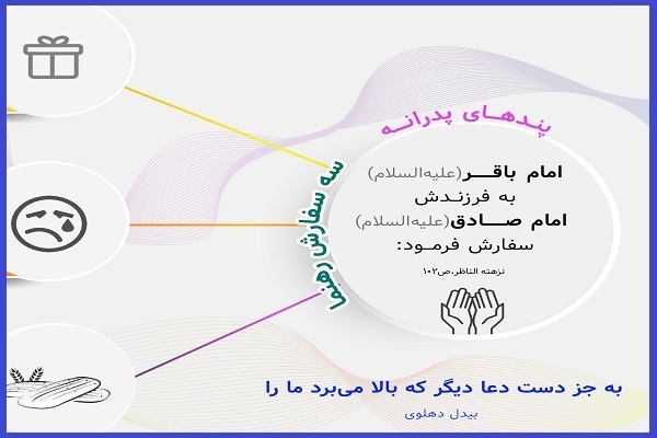 پندهای پدرانه امام باقر (ع) به امام صادق (ع) پندهای پدرانه امام باقر (ع) به امام صادق (ع)