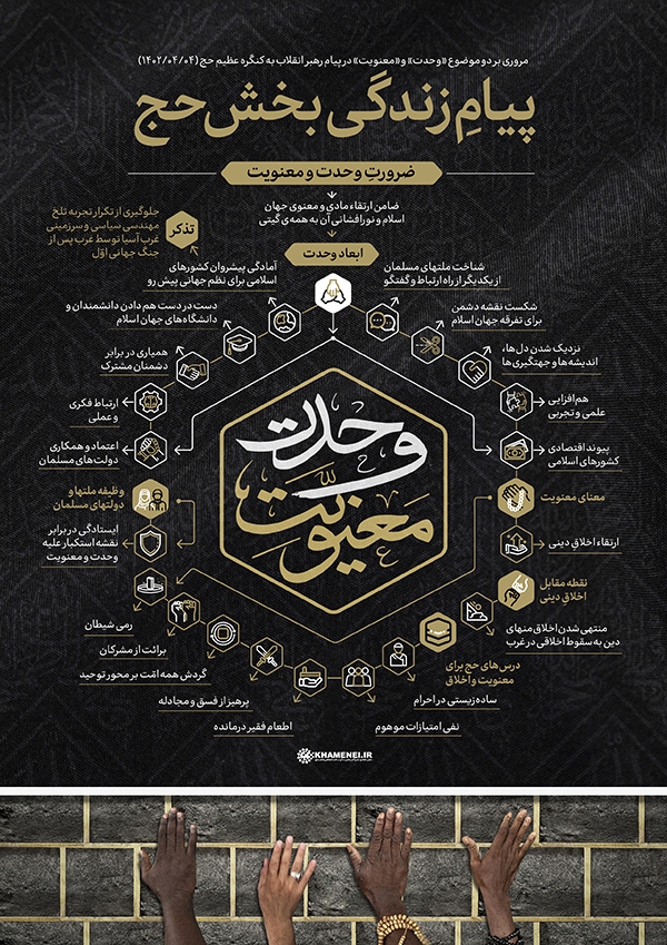 پیامِ زندگی بخش حج