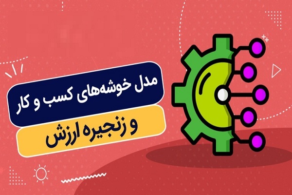 خوشههای کسب و کار خوشههای کسب و کار