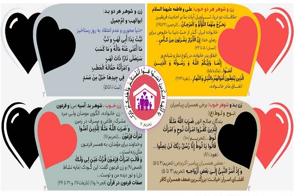 اقسام خانواده در قرآن+ اینفوگرافیک