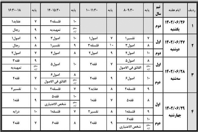 اراسل/ نوبت ششم امتحانات دوره تابستانه طلاب از ۲۶ شهریور برگزار می‌شود