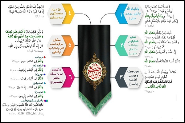 لزوم عزاداری بر اهلبیت(ع) لزوم عزاداری بر اهلبیت(ع)