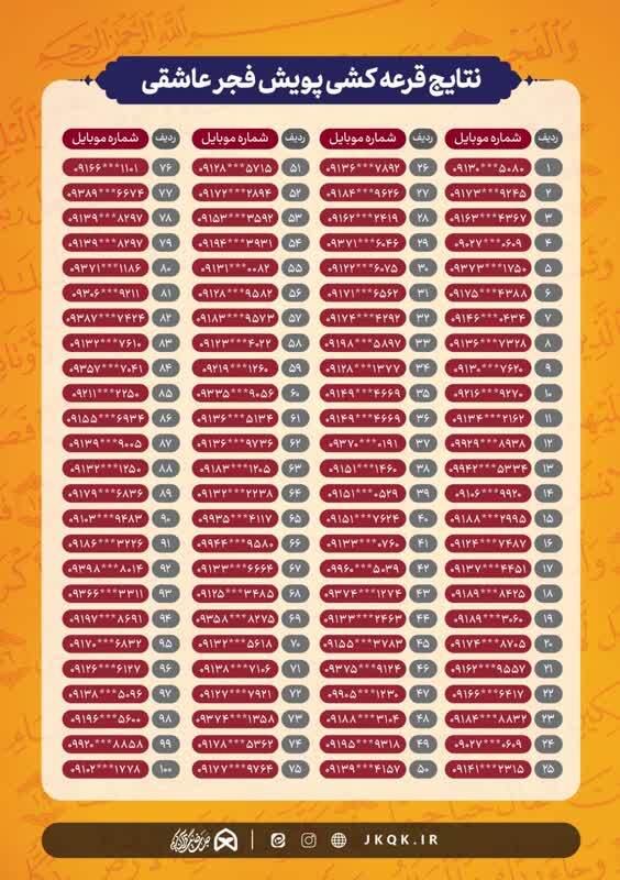 برگزیدگان پویش قرآنی «فجر عاشقی» معرفی شدند + اسامی