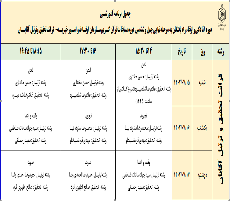برگزاری دوره آمادگی راه‌یافتگان به مسابقات سراسری قرآن
