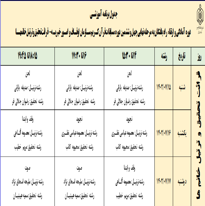 برگزاری دوره آمادگی راه‌یافتگان به مسابقات سراسری قرآن