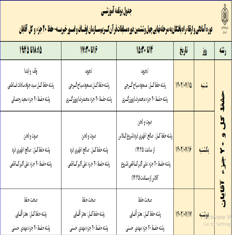برگزاری دوره آمادگی راه‌یافتگان به مسابقات سراسری قرآن