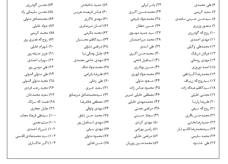 درخواست اعضای گروه تواشیح محمدرسول‌الله برای اعزام به فلسطین