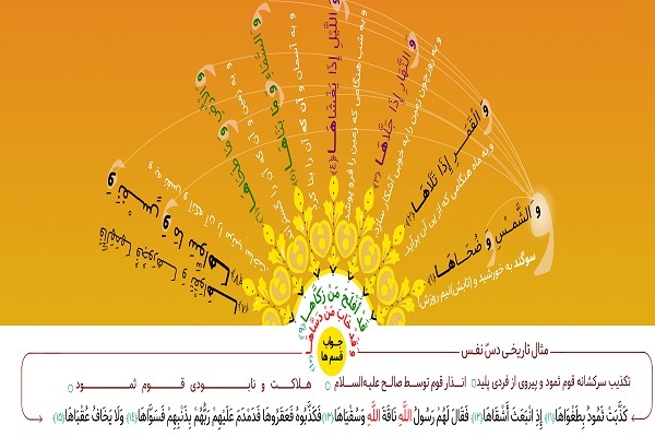 از خورشید مقدس تا دسیسه‌های نامقدس
