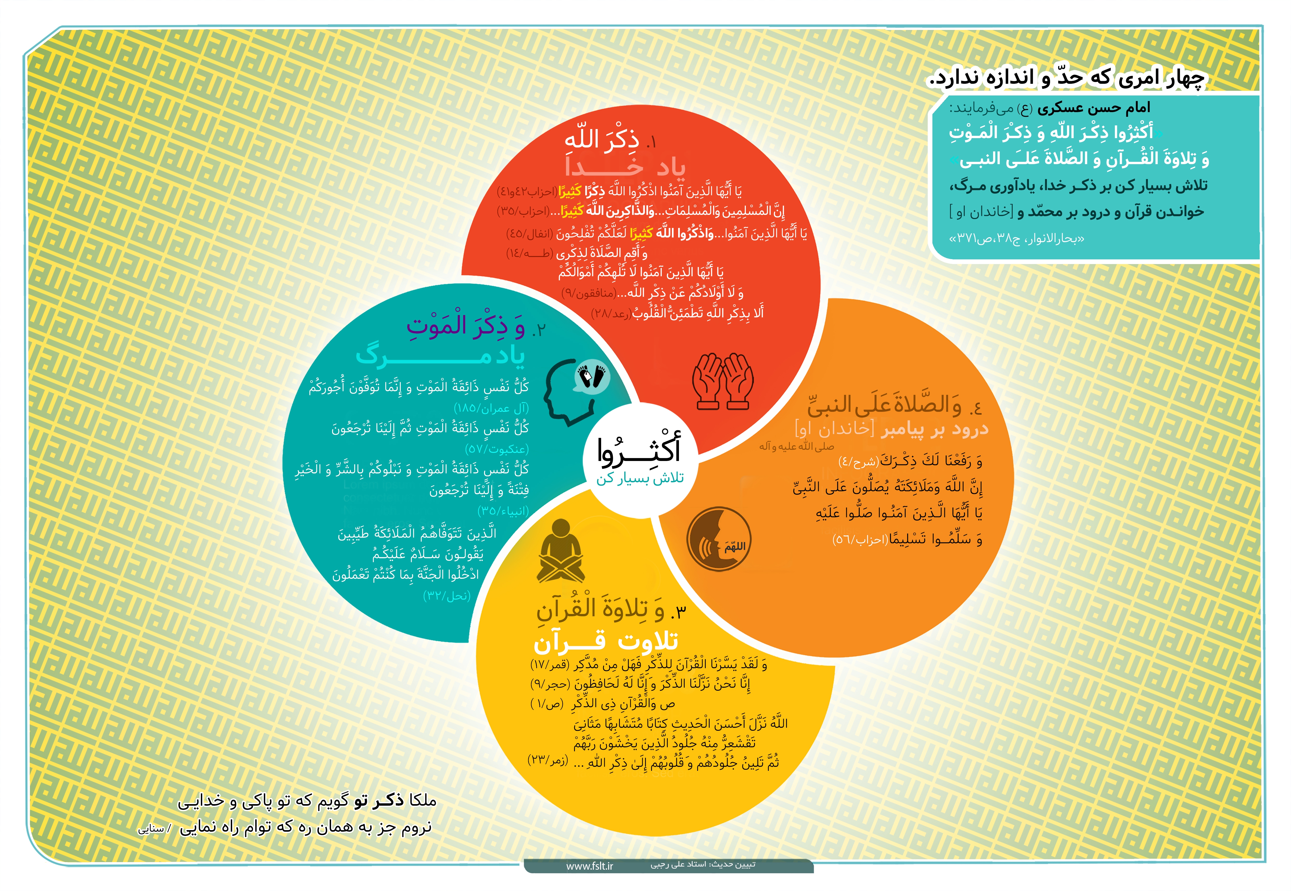 حد و مرزی برای «ذکر خدا» و «یاد مرگ» نیست