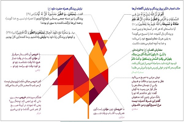 تمامی موجودات جهان به تسبیح حضرت حق میپردازند تمامی موجودات جهان به تسبیح حضرت حق میپردازند