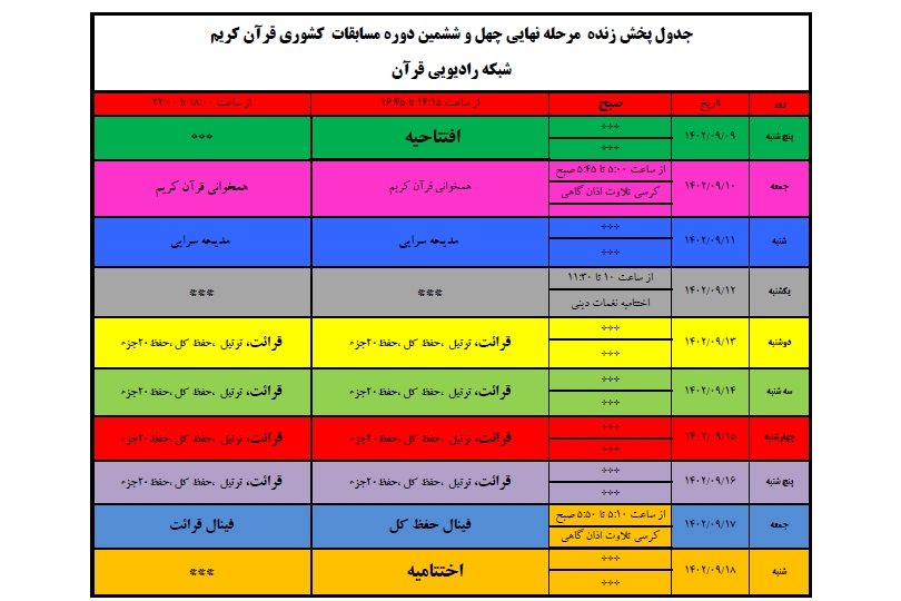 استقرار گروه رادیو قرآن برای گزارش و تحلیل رقابت‌ها