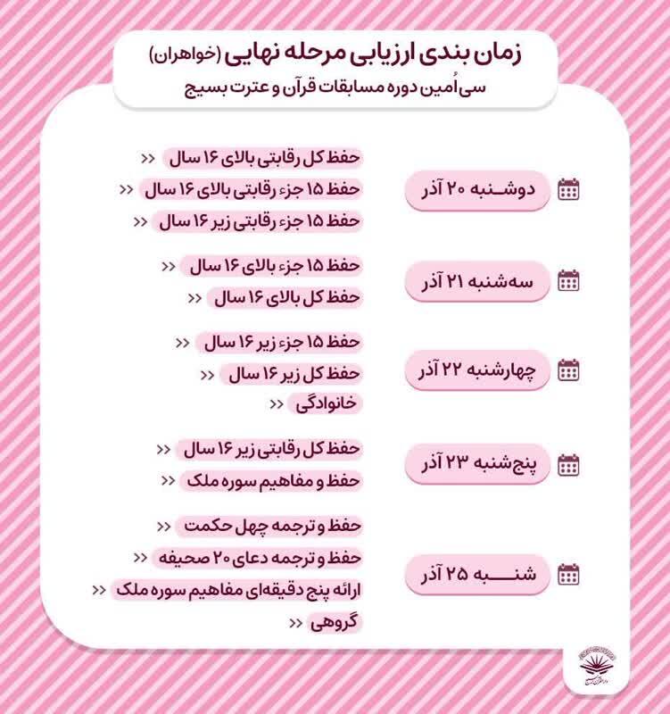 ارسالی//اعلام زمانبندی ارزیابی مقدماتی مرحله نهایی مسابقات قرآن بسیج ارسالی//اعلام زمانبندی ارزیابی مقدماتی مرحله نهایی مسابقات قرآن بسیج