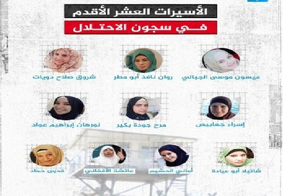 اجرای آتش‌بس موقت در نواز غزه