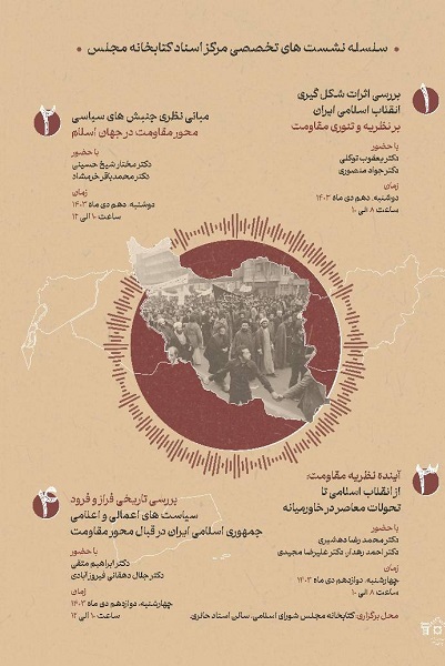 سلسله نشستهای تخصصی «نسبت انقلاب اسلامی و جبهه مقاومت» برگزار میشود سلسله نشستهای تخصصی «نسبت انقلاب اسلامی و جبهه مقاومت» برگزار میشود