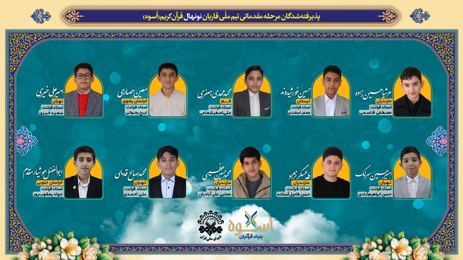 اعلام اسامی پذیرفته‌شدگان مرحله مقدماتی تیم ملی قاریان نونهال و نوجوان