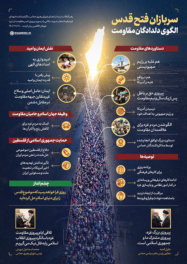 سربازان فتح قدس الگوی دلدادگان مقاومت