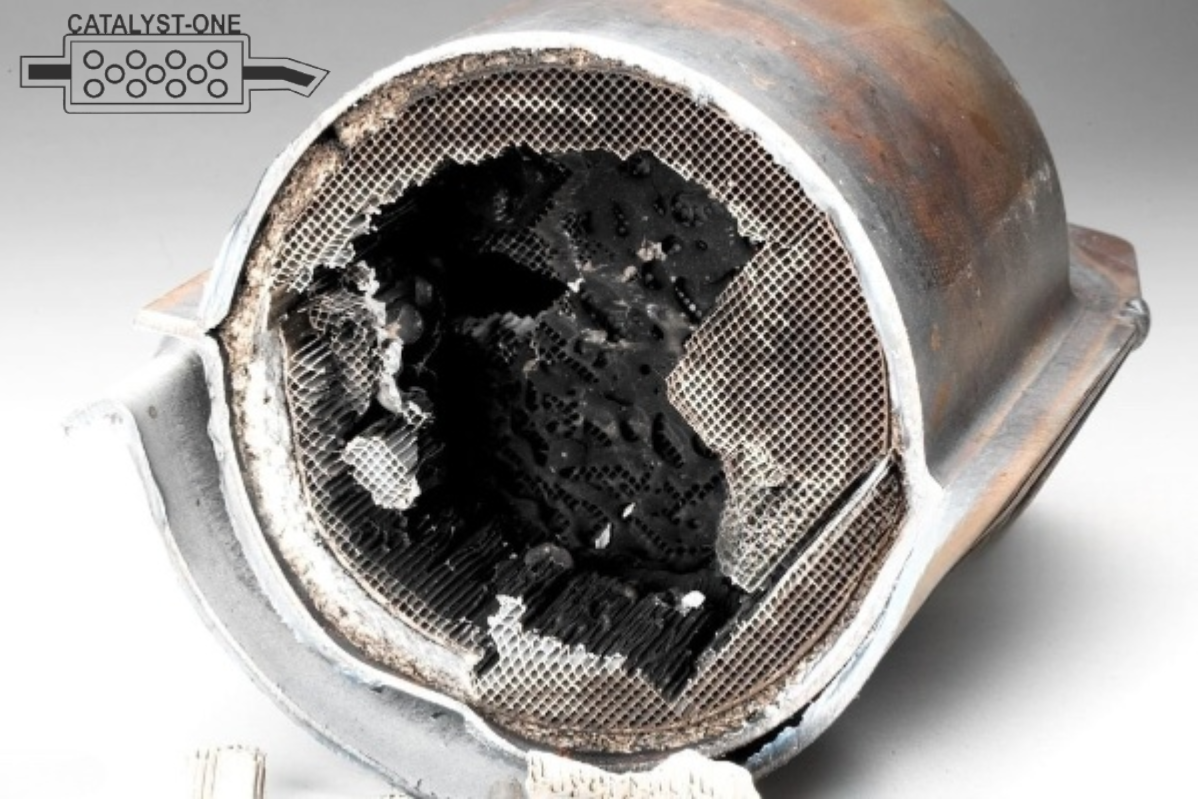 کاتالیزور ماشین چیست و چرا باید به آن اهمیت دهیم؟
