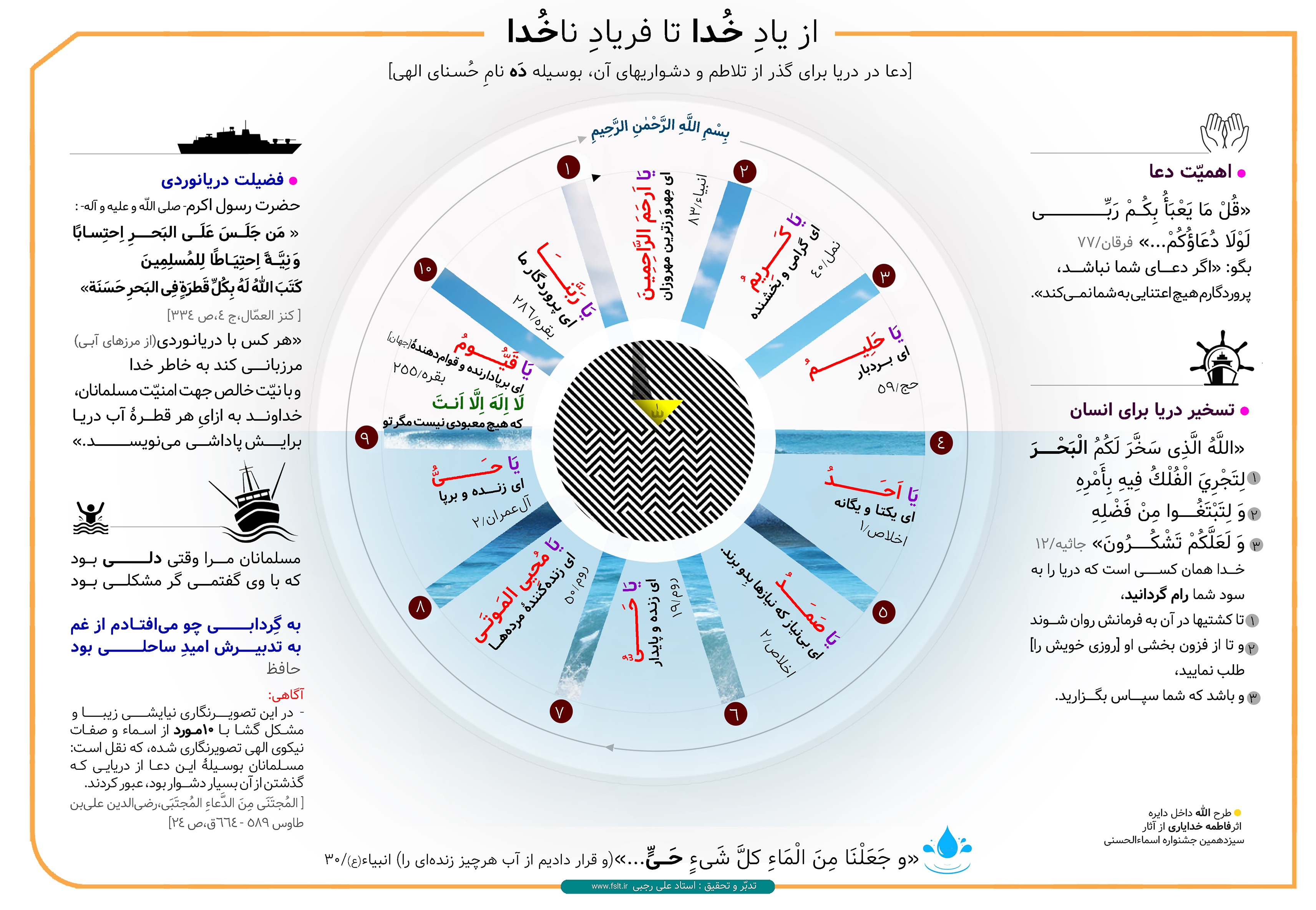 ارسالی////ذکر 10 نام الهی در دریا برای گذر از دشواری‌ها + اینفوگرافی