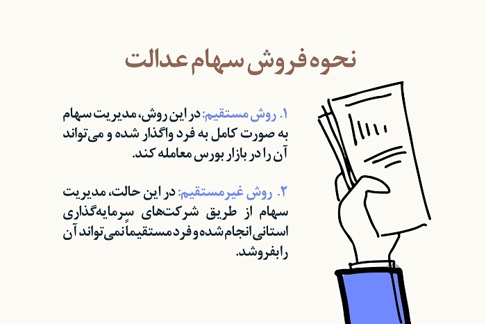 ارزش سهام عدالت امروز چقدر است/ راهنمای استعلام و محاسبه قیمت