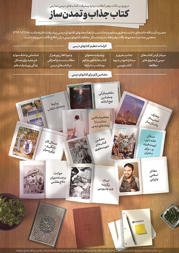 کتاب جذاب و تمدن‌ساز