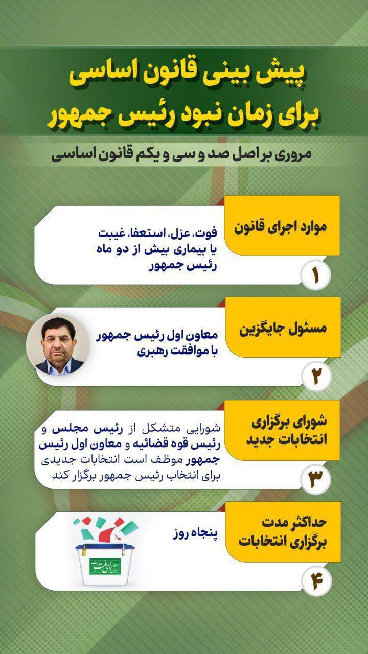 اصل 131 قانون اساسی اصل 131 قانون اساسی