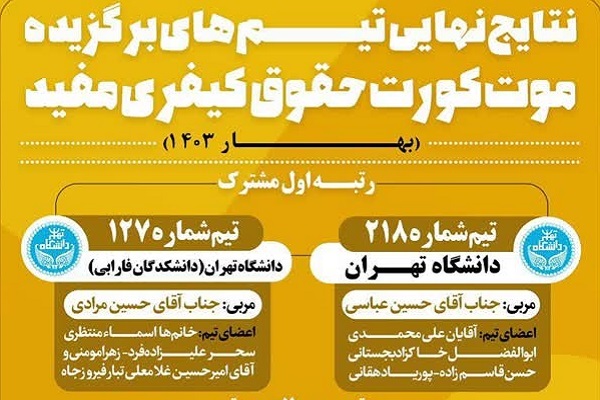 ارسال/ سومین دوره شبیه‌سازی ملی حقوق کیفری دانشگاه مفید برگزار شد