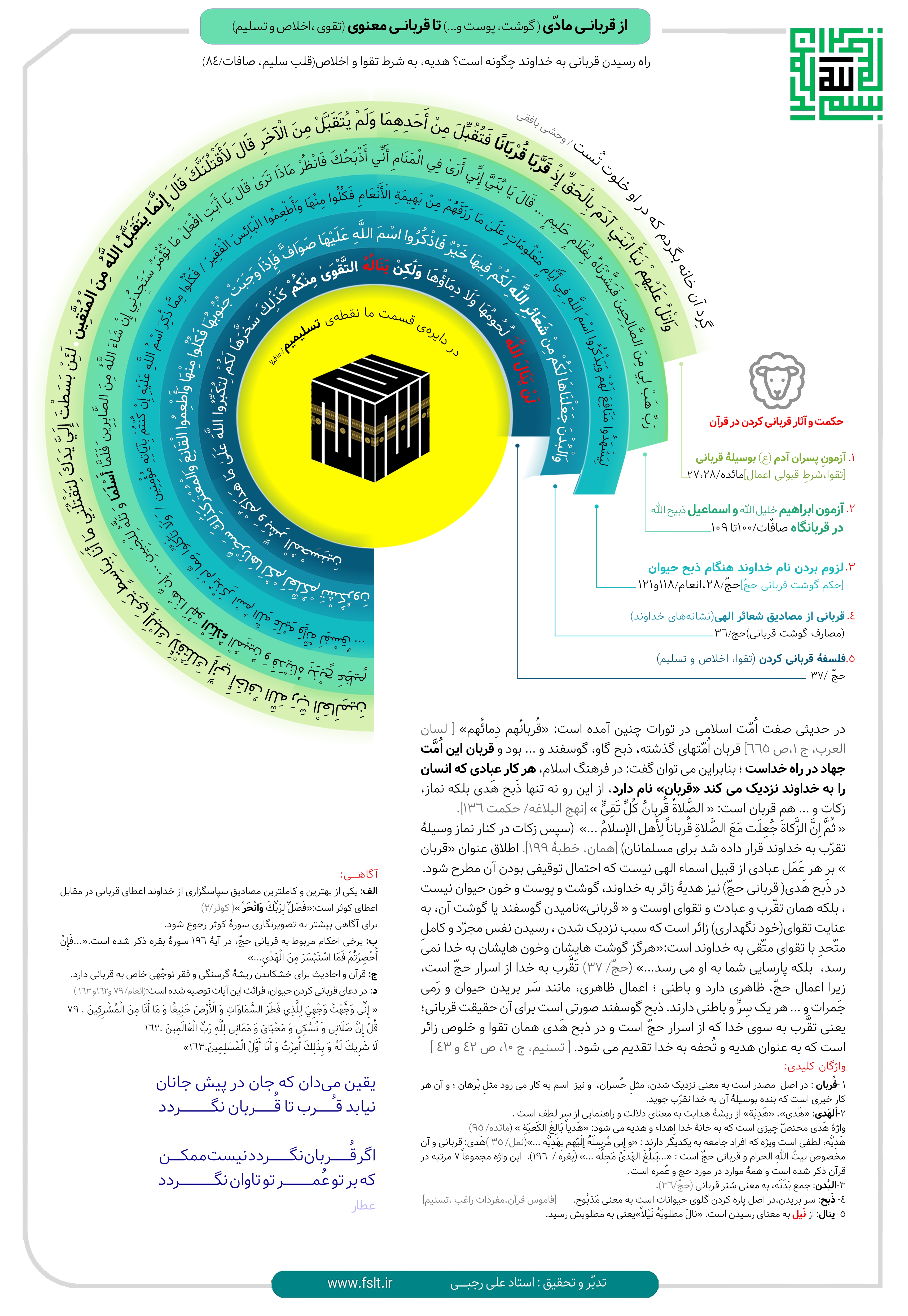 حجت الاسلام رجبی
