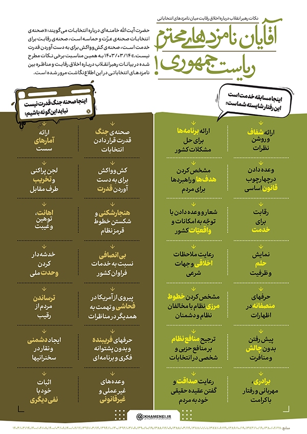 آقایان نامزدهای محترم ریاست جمهوری