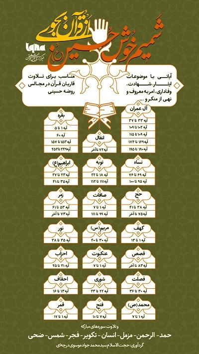 معرفی آیاتی از قرآن که تلاوت آنها مناسب محافل حسینی است