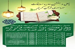 برگزاری مرحله شهرستانی چهل‌و‌هفتمین مسابقات سراسری قرآن در کرمان
