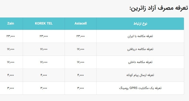 بسته‌های رومینگ ویژه اربعین را از کجا بگیریم