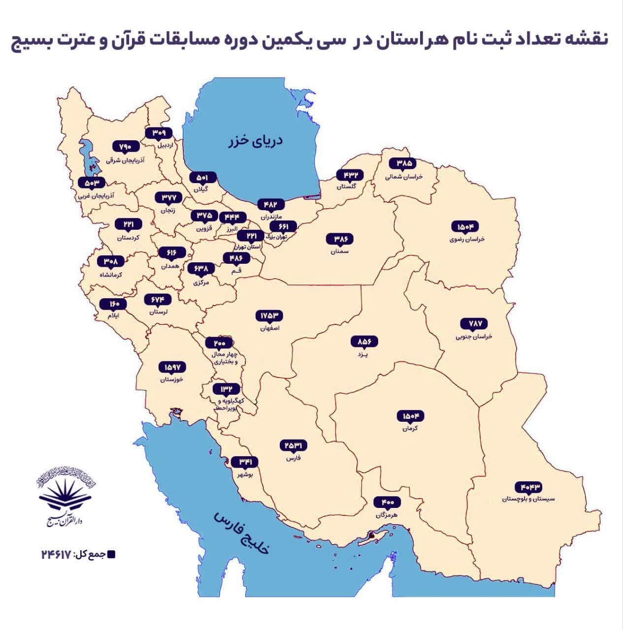 آخرین آمار ثبت نام در مسابقات سراسری قرآن بسیج + آمار استانها آخرین آمار ثبت نام در مسابقات سراسری قرآن بسیج + آمار استانها