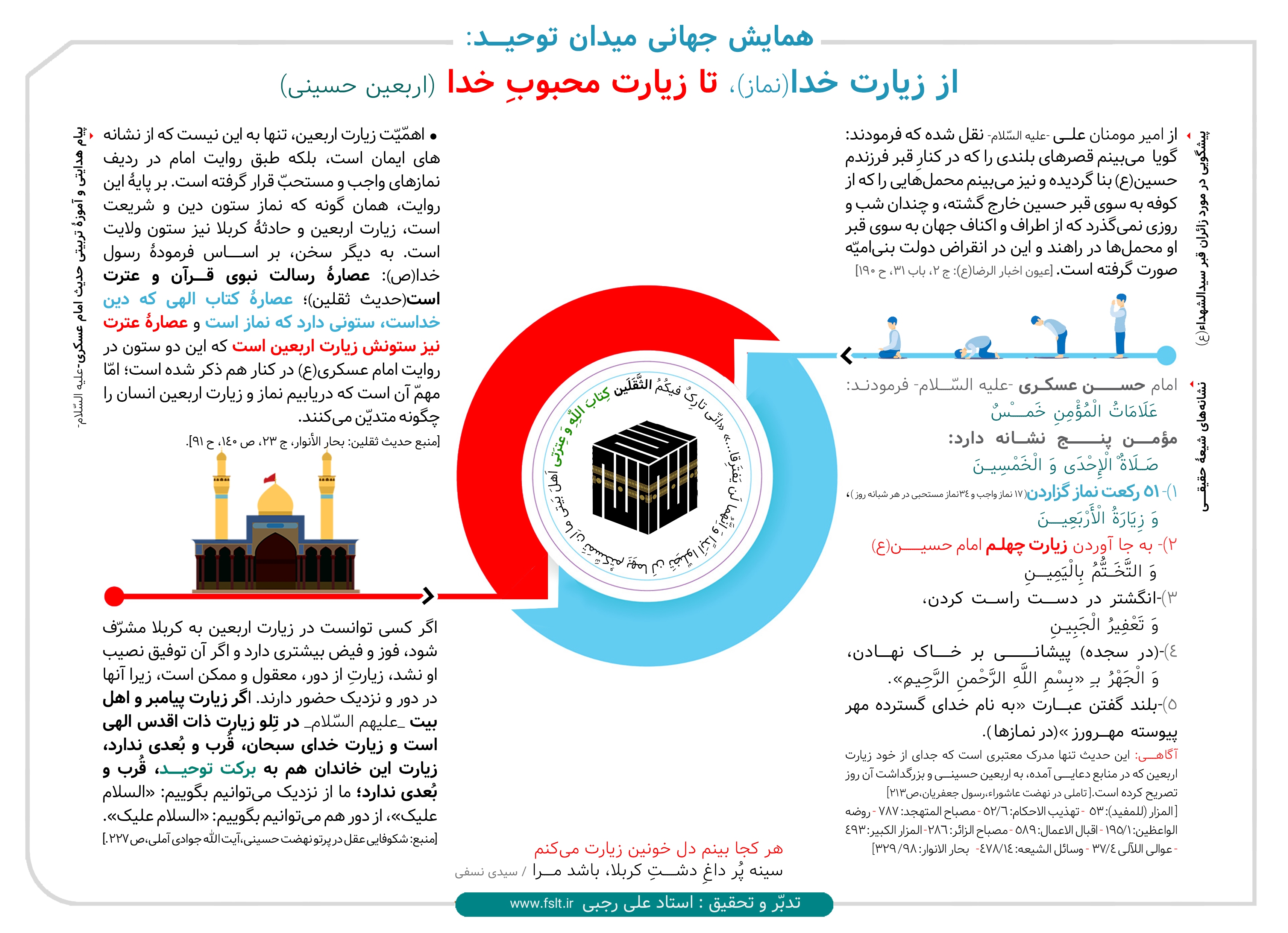 حجت الاسلام رجبی