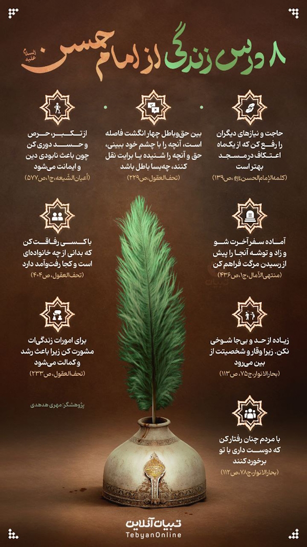 در حال تکمیل/ اینفوگرافیک | ۸ درس زندگی از امام حسن علیه‌السلام