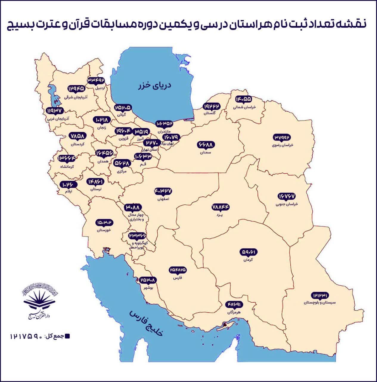 پایان ثبت نام مسابقات قرآن بسیج و ثبت رکوردی دیگر