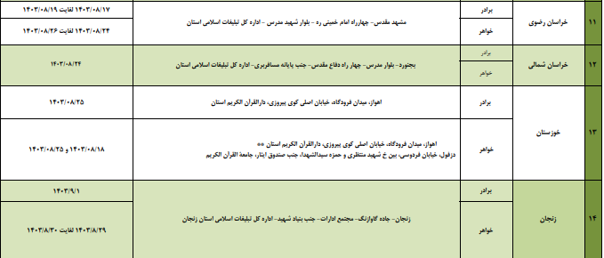 اعلام برنامه زمانی نوبت دوم آزمونهای تخصصی حفظ قرآن اعلام برنامه زمانی نوبت دوم آزمونهای تخصصی حفظ قرآن