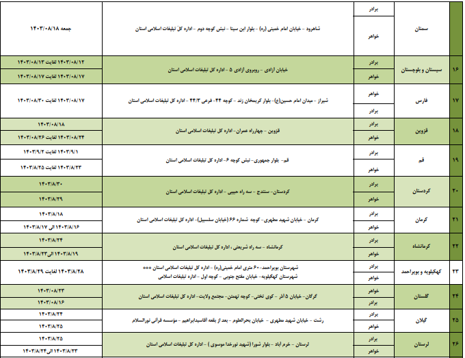 اعلام برنامه زمانی نوبت دوم آزمونهای تخصصی حفظ قرآن اعلام برنامه زمانی نوبت دوم آزمونهای تخصصی حفظ قرآن