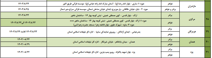 اعلام برنامه زمانی نوبت دوم آزمونهای تخصصی حفظ قرآن اعلام برنامه زمانی نوبت دوم آزمونهای تخصصی حفظ قرآن