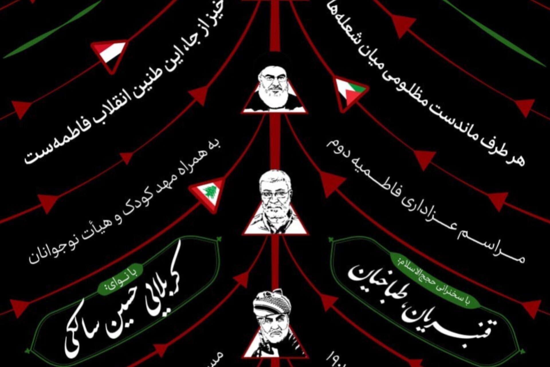 برگزاری مراسم دهه دوم فاطمیه در دانشگاه صنعتی شریف