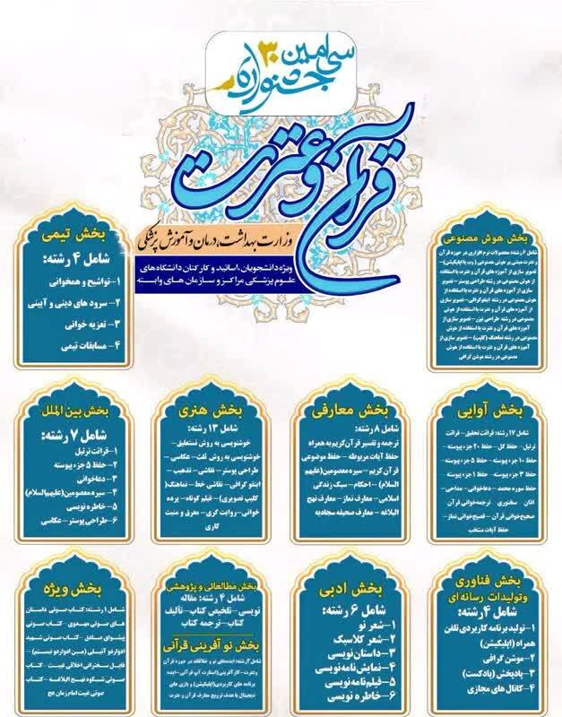 جزئیات فراخوان سیامین جشنواره قرآن و عترت وزارت بهداشت اعلام شد جزئیات فراخوان سیامین جشنواره قرآن و عترت وزارت بهداشت اعلام شد