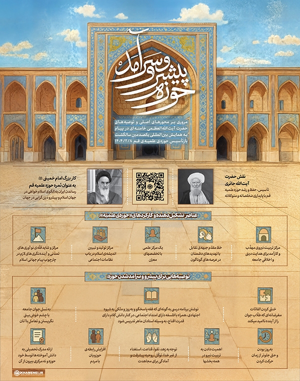 حوزه پیشرو و سرآمد