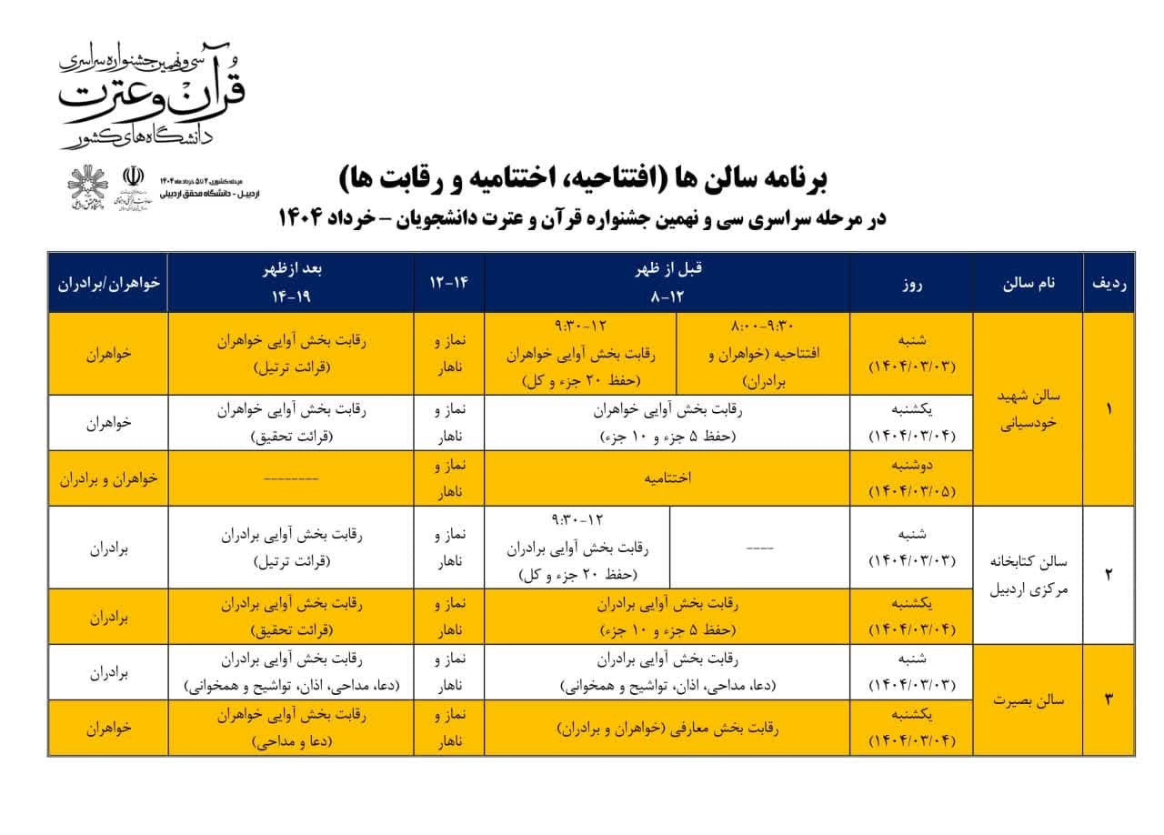 ادامه رقابت دانشجویان در جشنواره قرآنی وزارت علوم + عکس