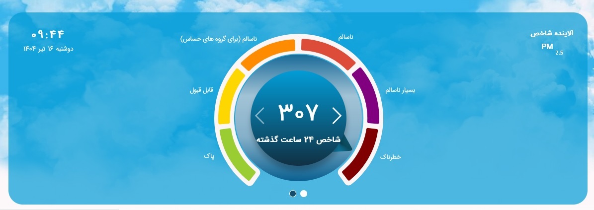 هوای تهران در وضعیت بسیار ناسالم